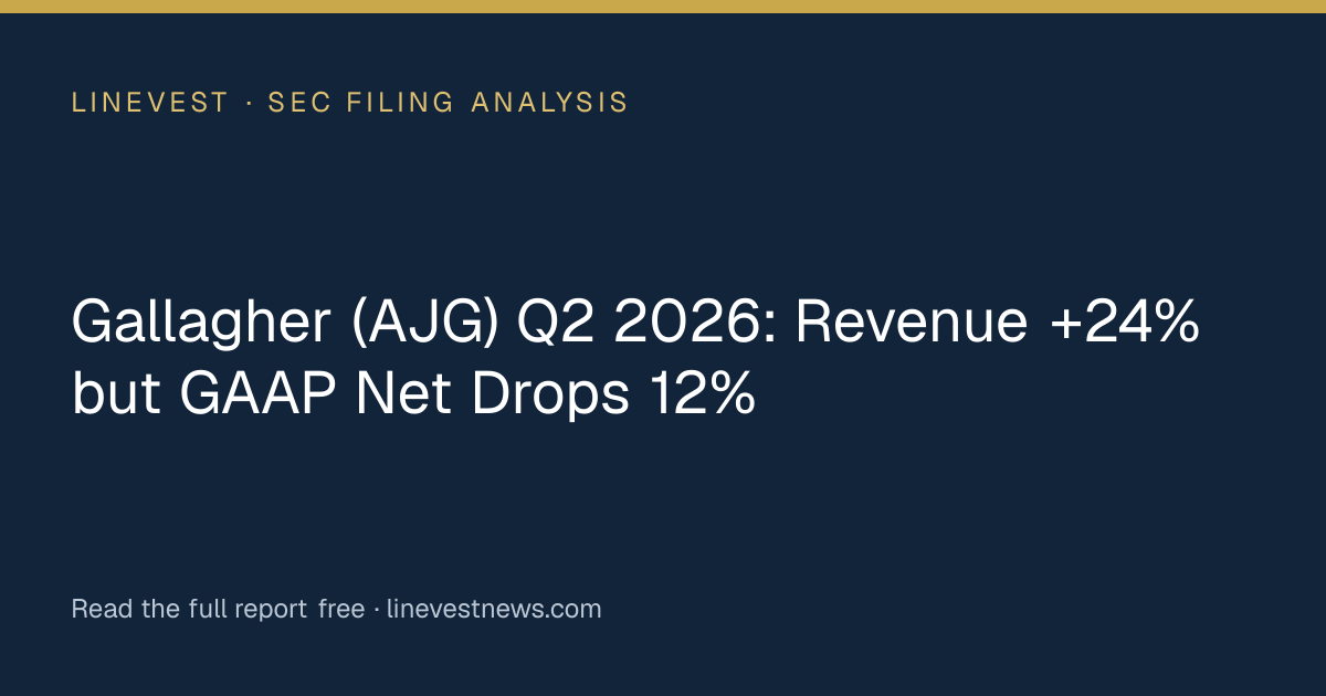 Gallagher (AJG) Q2 2026: Revenue +24% but GAAP Net Drops 12%