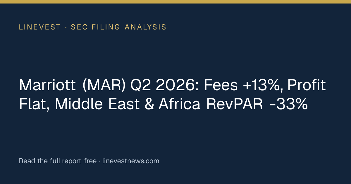 Marriott (MAR) Q2 2026: Fees +13%, Profit Flat, Middle East & Africa RevPAR -33%