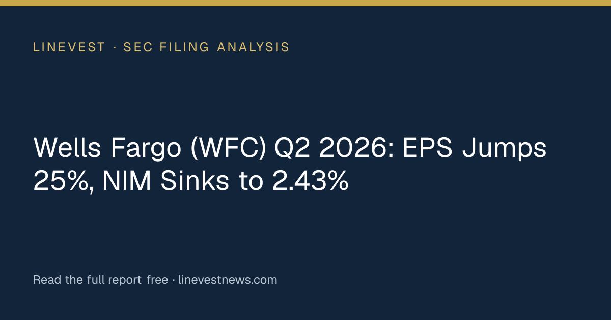 Wells Fargo (WFC) Q2 2026: EPS Jumps 25%, NIM Sinks to 2.43%