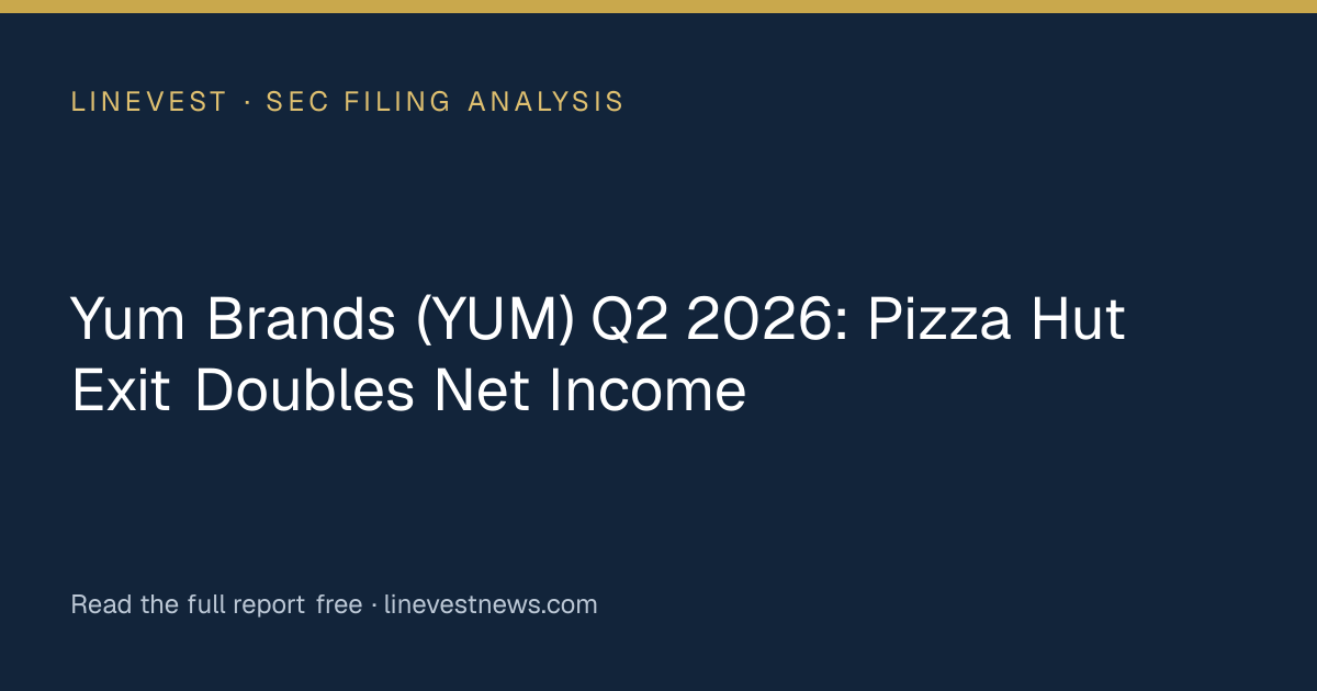 Yum Brands (YUM) Q2 2026: Pizza Hut Exit Doubles Net Income