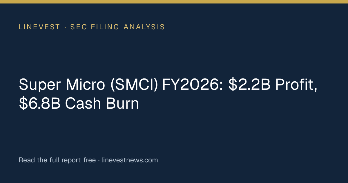 Super Micro (SMCI) FY2026: $2.2B Profit, $6.8B Cash Burn