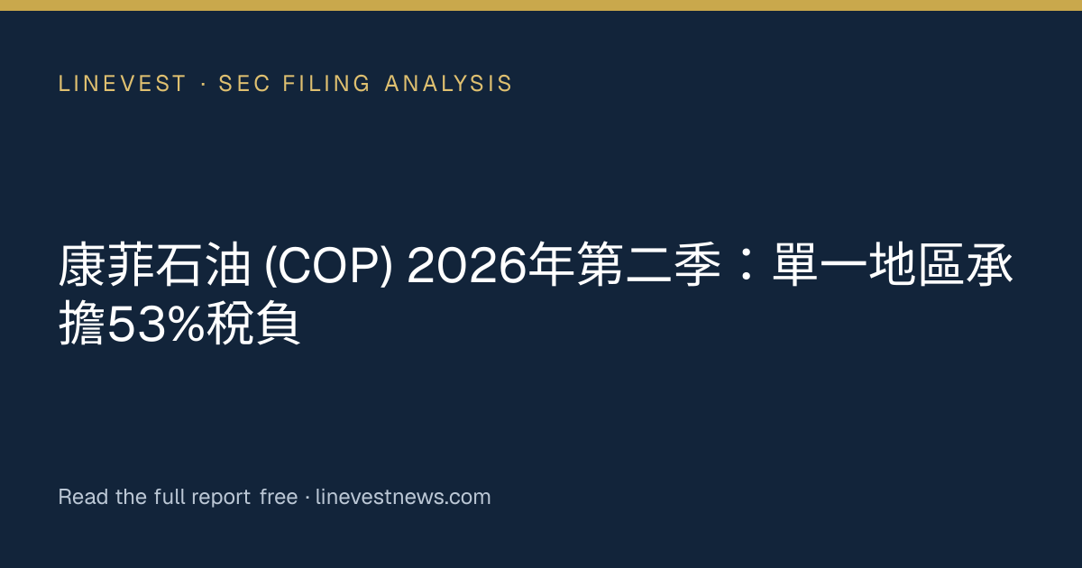 康菲石油 (COP) 2026年第二季：單一地區承擔53%稅負
