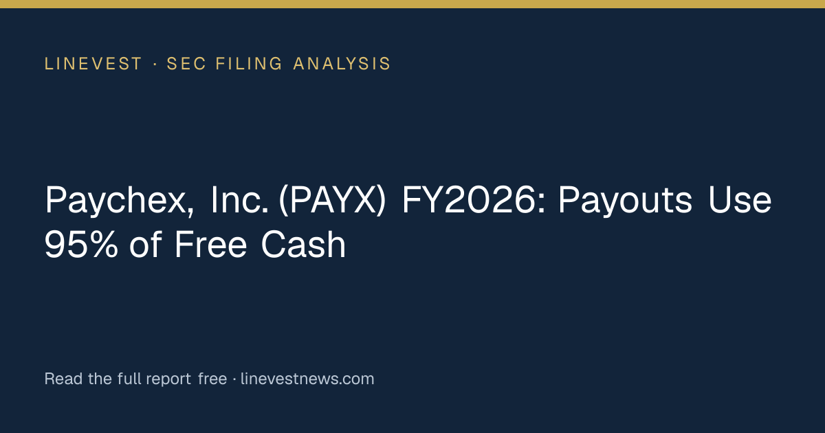 Paychex, Inc. (PAYX) FY2026: Payouts Use 95% of Free Cash