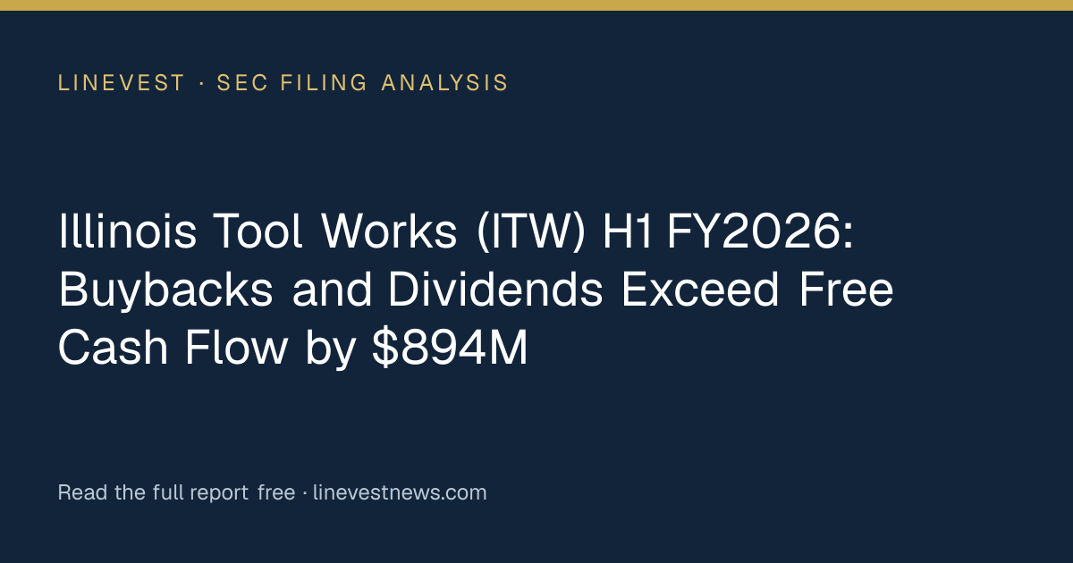 Illinois Tool Works (ITW) H1 FY2026: Buybacks and Dividends Exceed Free Cash Flow by $894M
