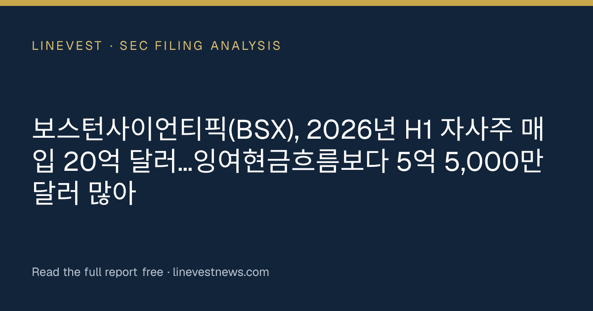 보스턴사이언티픽(BSX), 2026년 H1 자사주 매입 20억 달러…잉여현금흐름보다 5억 5,000만 달러 많아