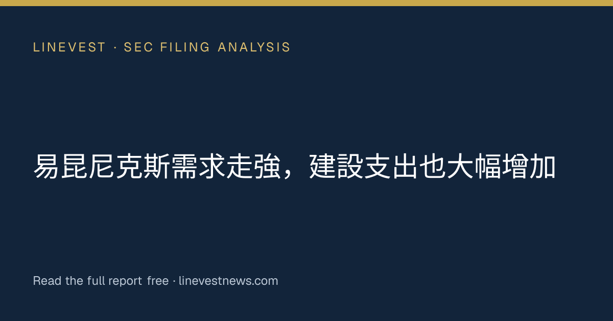 易昆尼克斯需求走強，建設支出也大幅增加
